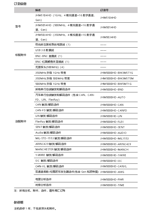 選配件.png